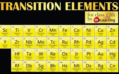 Monatomic, Diatomic or What?